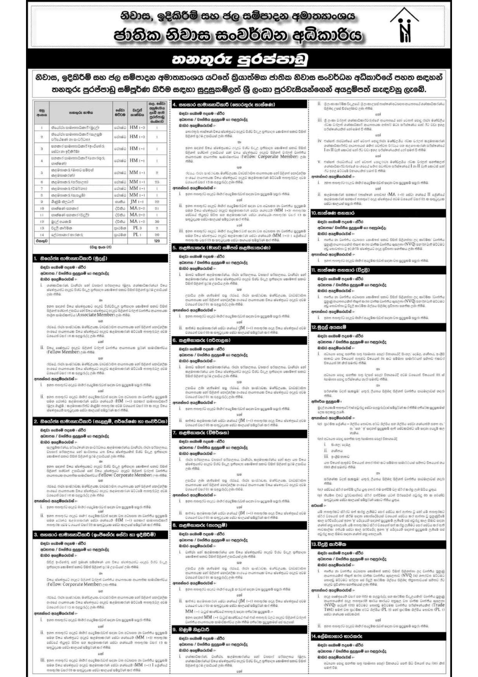 Deputy General Manager, Assistant General Manager, Manager, Accounts Officer, Technical Assistant, Cashier, Electrician, Record Keeper - National Housing Development Authority