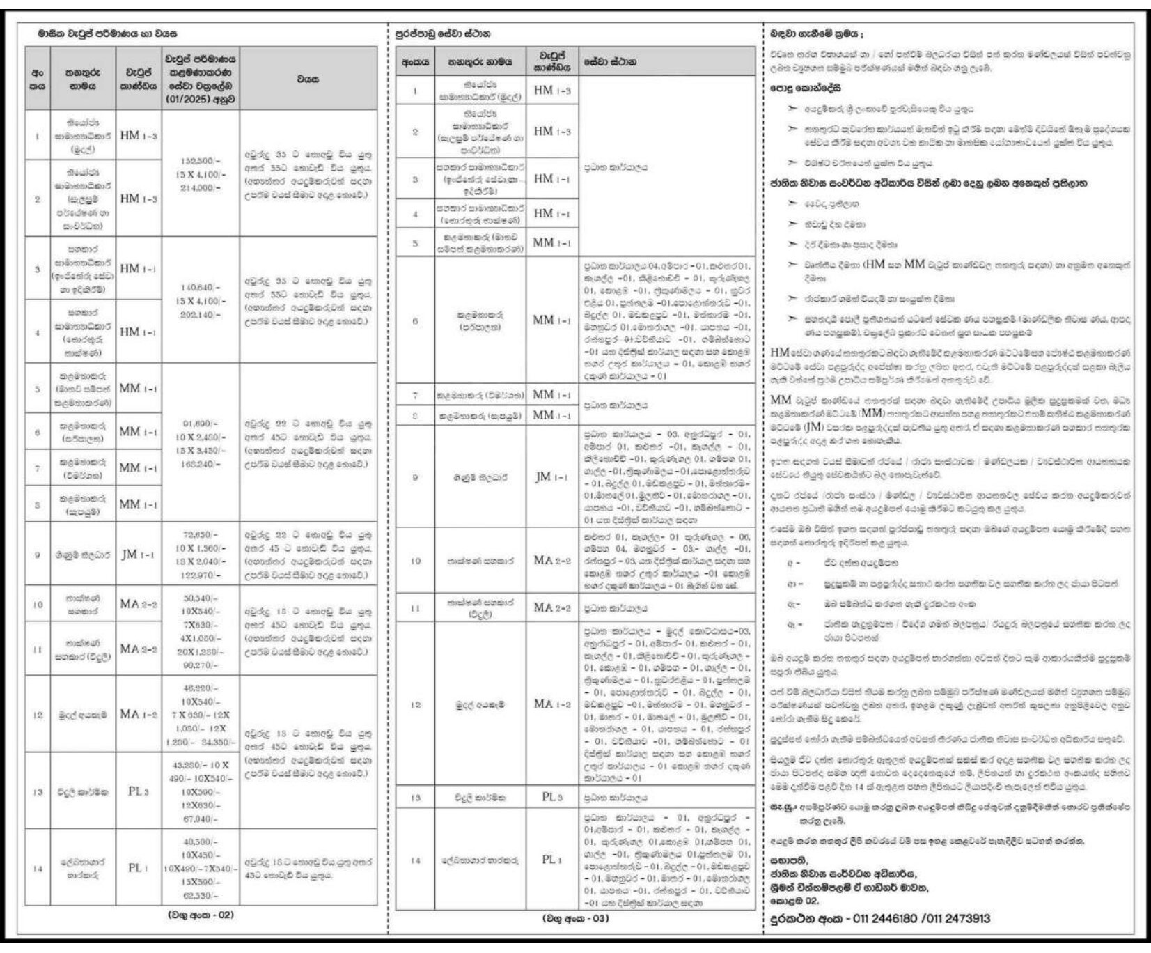 Deputy General Manager, Assistant General Manager, Manager, Accounts Officer, Technical Assistant, Cashier, Electrician, Record Keeper - National Housing Development Authority
