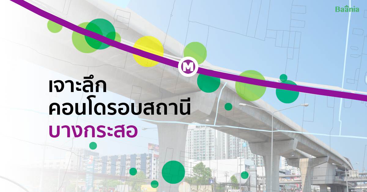 Trends & Data, ภาพหลัก