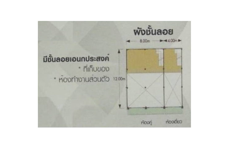  อาคารพาณิชย์สามชั้น ในโครงการ กุลรดา ตลาดไท, ภาพที่ 4