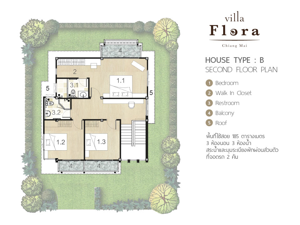 Villa B ในโครงการ วิลล่า ฟลอร่า เชียงใหม่, ภาพที่ 4