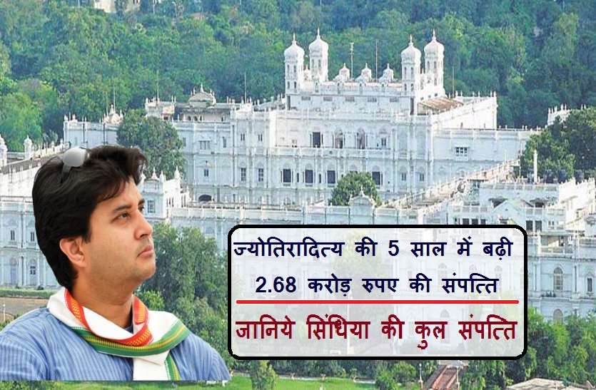 Scindia property in hindi सिंधिया की संपत्ति के बारे में सुनकर ही उड़ जाएंगे आपके होश, जानिये क्या लिखा एफिडेविट में...