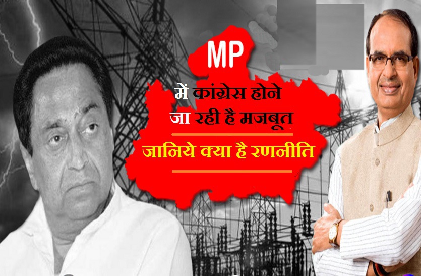 congress govt of mp अगर सफल हुए कांग्रेस के ये दांव तो नहीं गिरेगी MP में सरकार