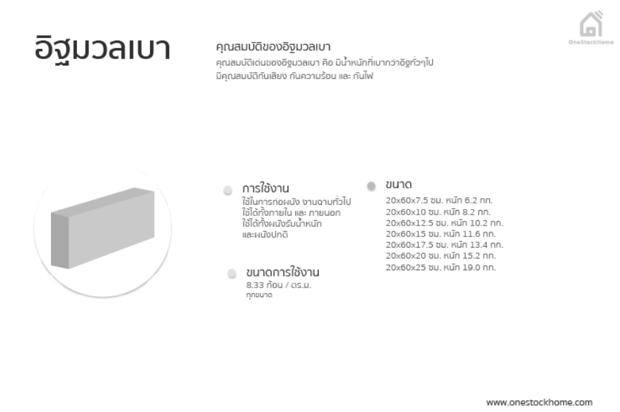 อิฐมวลเบา ขนาดมาตรฐาน ข้อดี คือ น้ำหนักเบา ก่อเร็ว