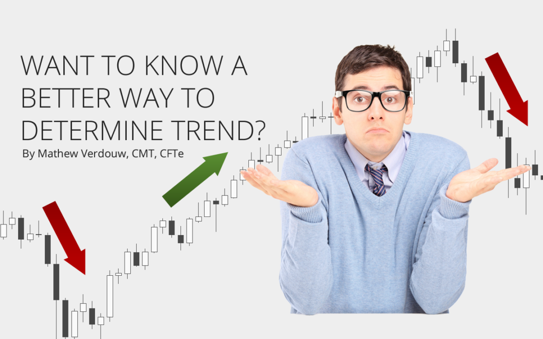 Want to know a better way to determine Trend?