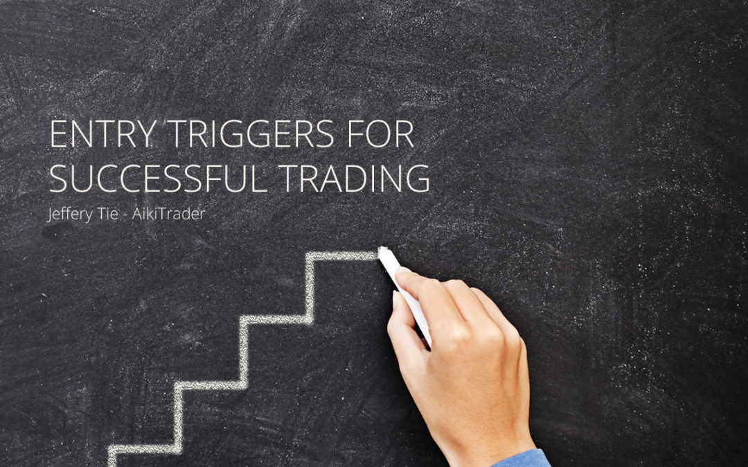 Entry Triggers for Successful Trading