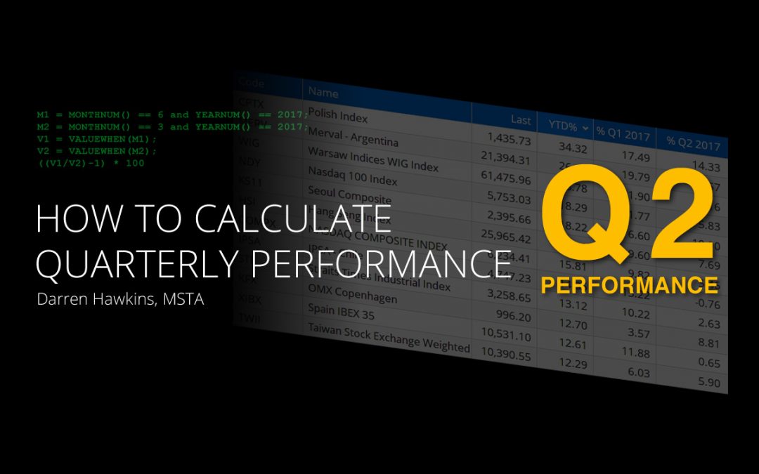 How to Calculate Quarterly Performance in Optuma Watchlists