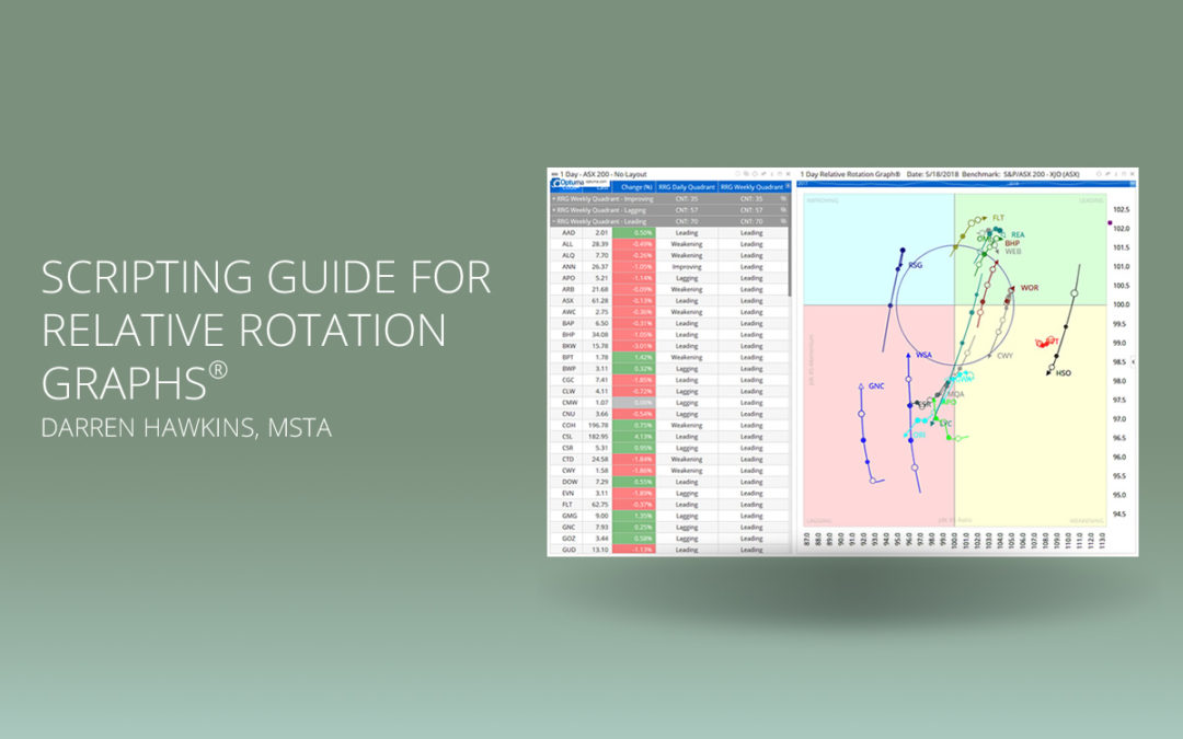 Scripting Guide for Relative Rotation Graphs®