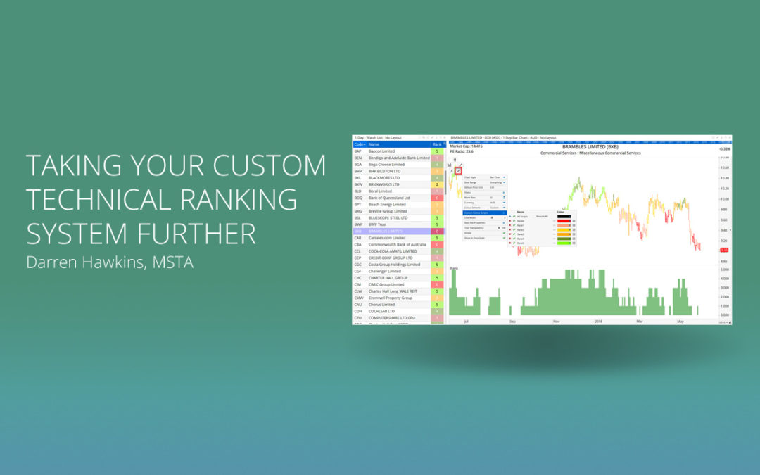 Taking your custom technical ranking system further