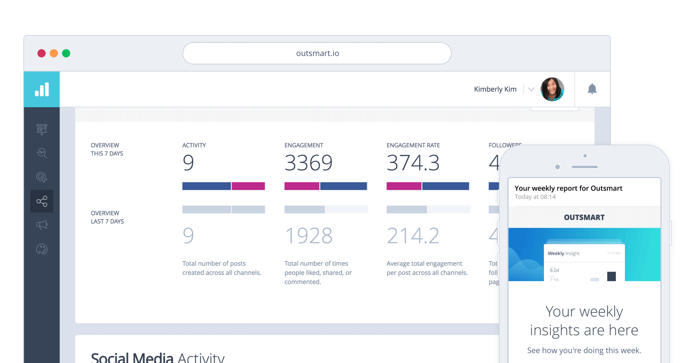 Outsmart Twitter analytics reports that gets delivered directly to your inbox