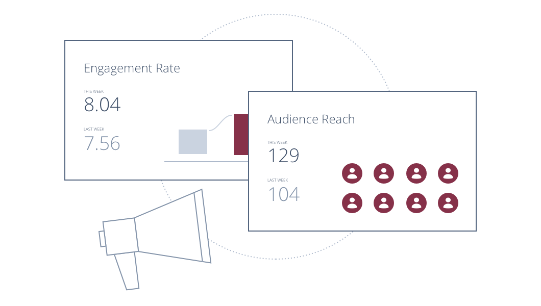 Influencer Marketing - Finding your voice