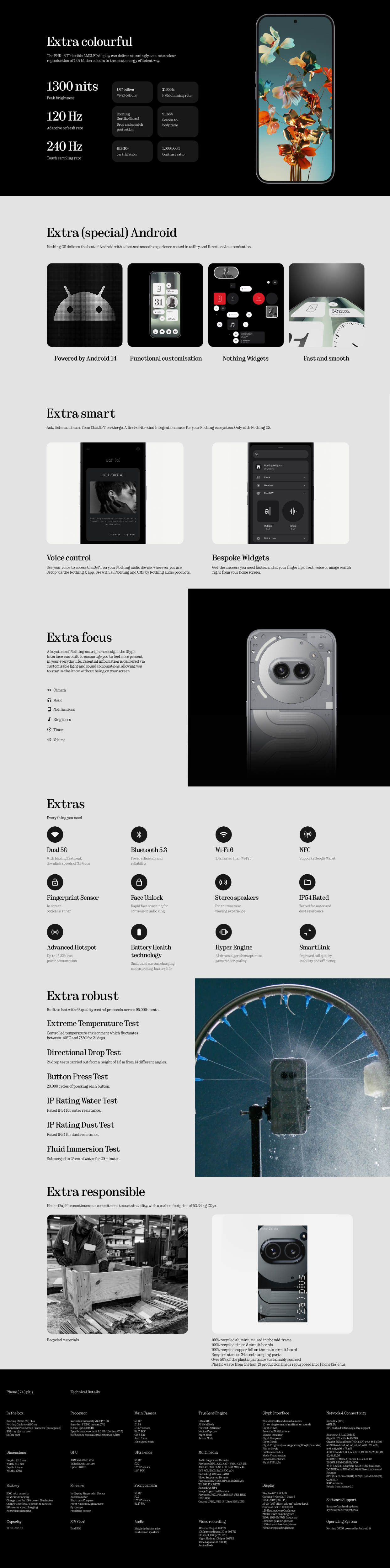 Pre-order Nothing Phone (2a) Plus 12/256GB | Jaymart