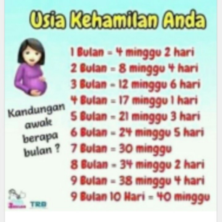 Ngeri Mendengar Kata Induksi Jangan Takut Bun Ikuti Cara Alami Ini Lebih Mudah Dan Aman Tribunjabar Id