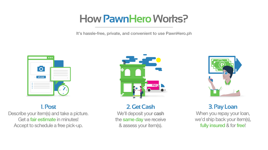 PawnHero is Ready 2GO!