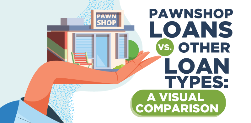 Pawnshop Loans vs. Other Loan Types