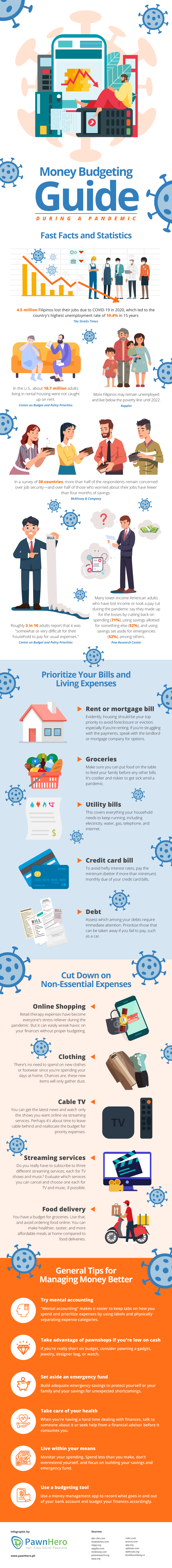 [Infographic] Money Budgeting Guide During a Pandemic