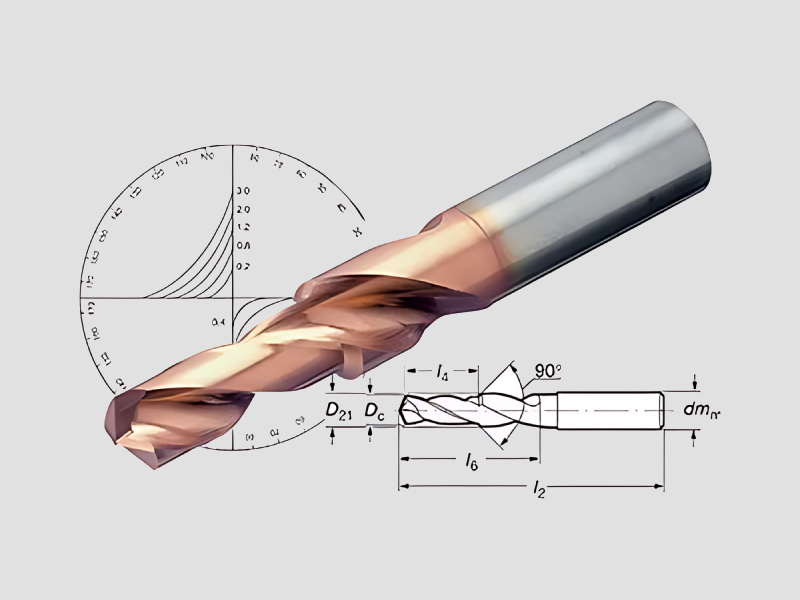 Custom Cutting Tool Solutions For Specialized Industrial Machining