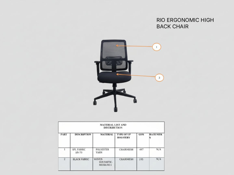 Ergonomic And Task Chairs