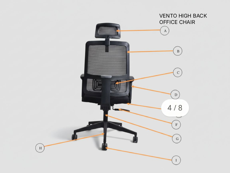 Vento Full Mesh Task Chair for Startup Offices