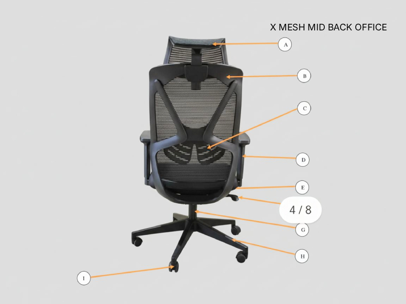 Mesh And Breathable Office Chairs