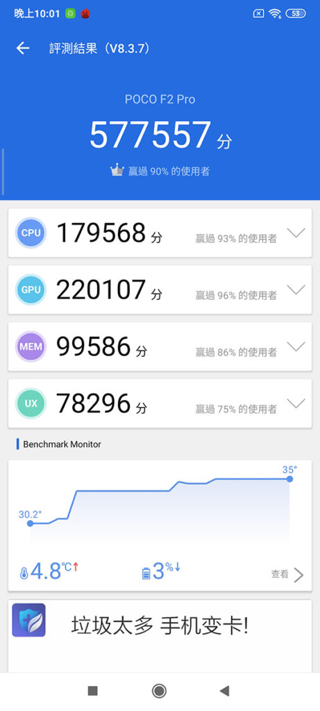 內置 8GB RAM 及 256GB ROM,配合 Snapdragon 865 處理器, AnTuTu 測試成績達 577,557 分,相當不錯。
