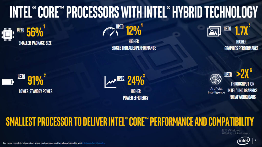 新 CPU 可以節省最多 56% 核心面積,並帶來多項性能提升。