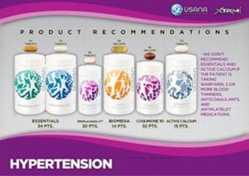 Usana Products For Sale PostAds.ph