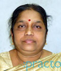 View All