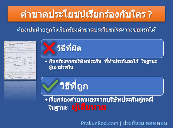 ค่าขาดประโยชน์จากการใช้รถ เรียกร้องกับใคร ?