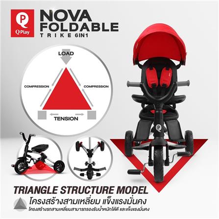 รถเข็นเด็กสามล้อ QPLAY NOVA FOLDABLE TRICYCLE 6 IN 1 สีดำ_7