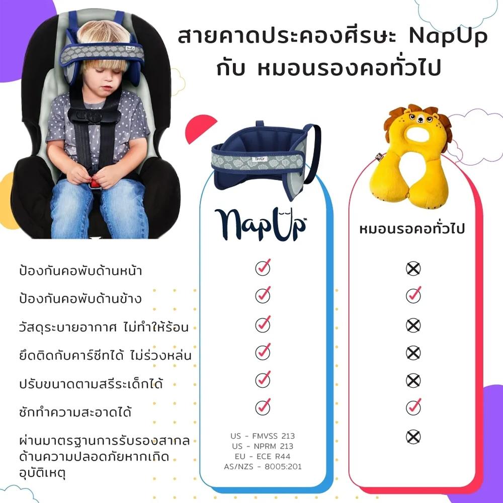 สายรัดประคองศีรษะ NAP UP สีแดง_9