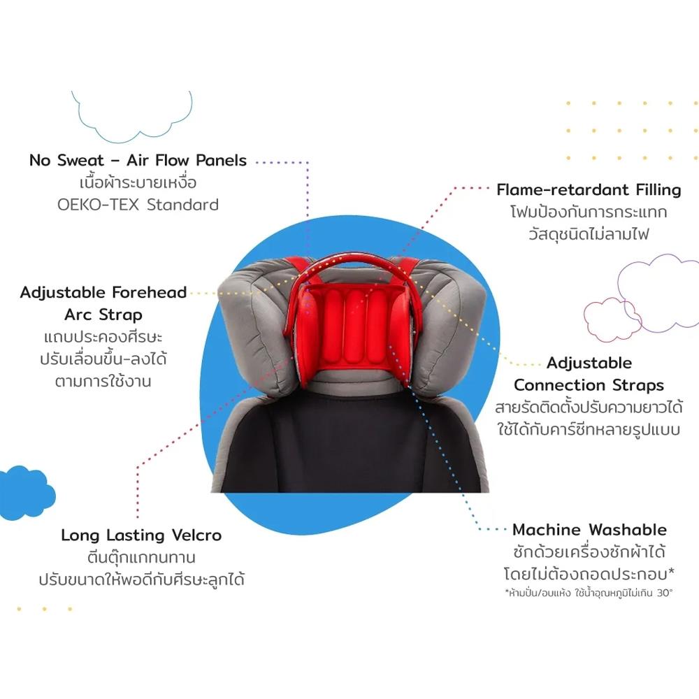 สายรัดประคองศีรษะ NAP UP สีแดง_8