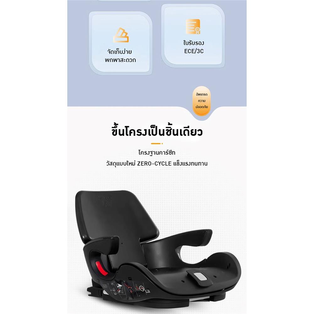 คาร์ซีท WELLDON PARTNER BUNNY GREY_8