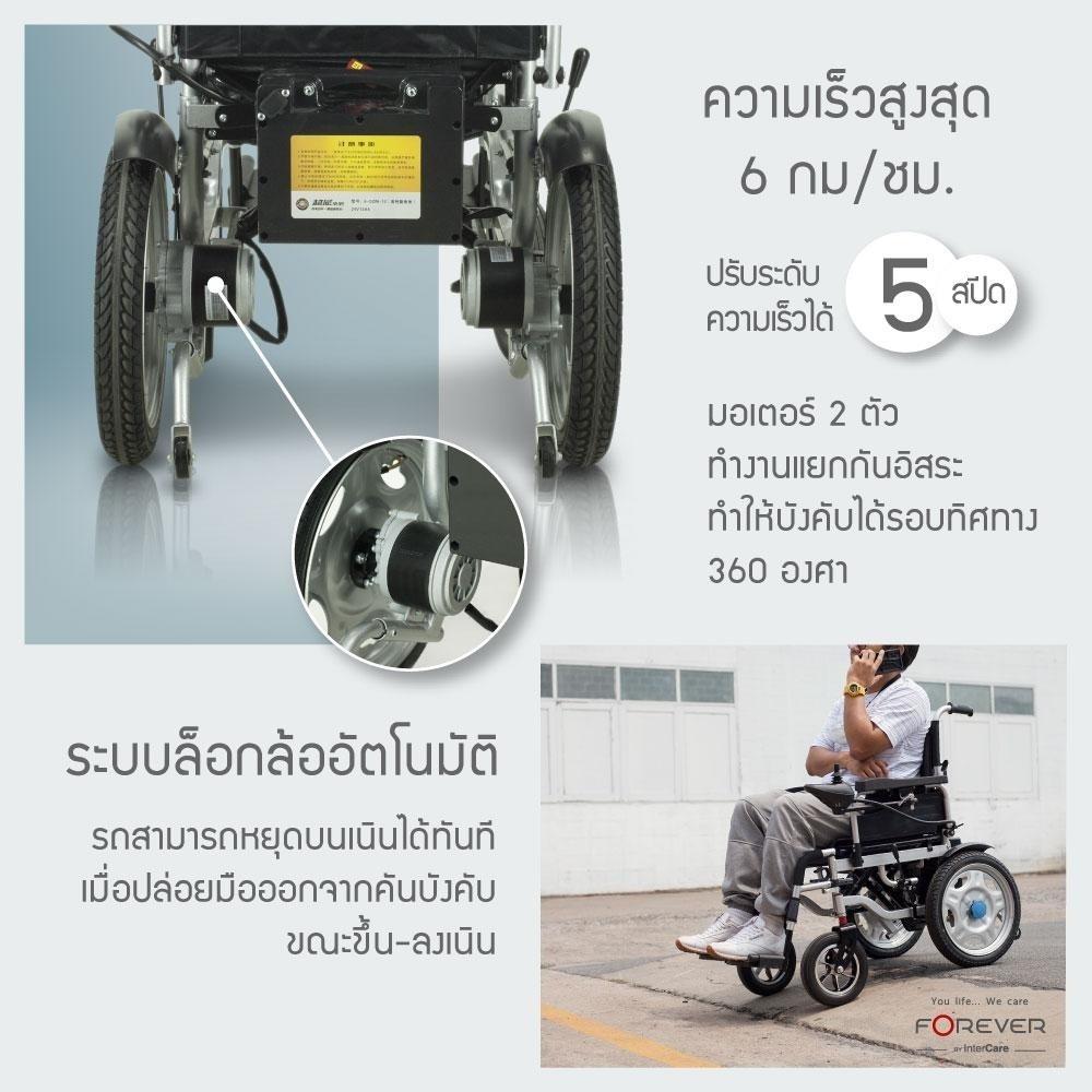 รถเข็นวีลแชร์ไฟฟ้า FOREVER ELITE SILVER_2