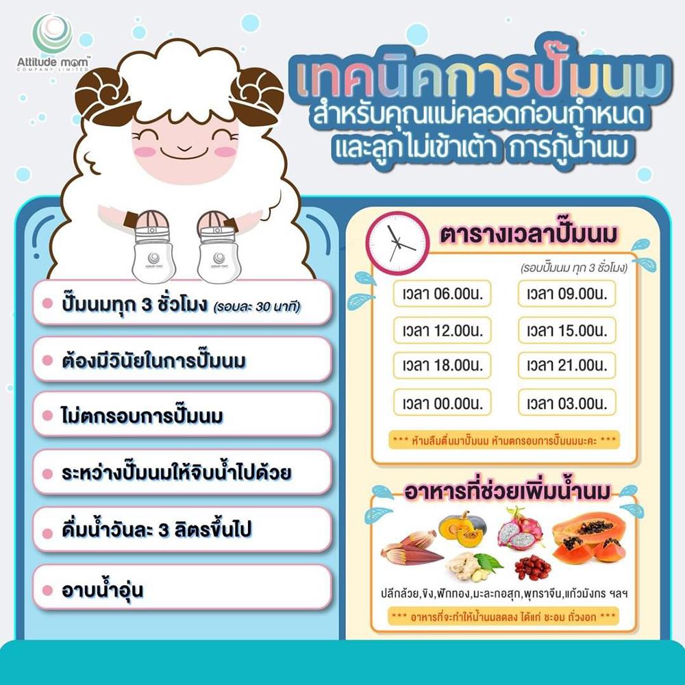 อะไหล่เครื่องปั๊มนม ATTITUDE MOMขนาด 22_4