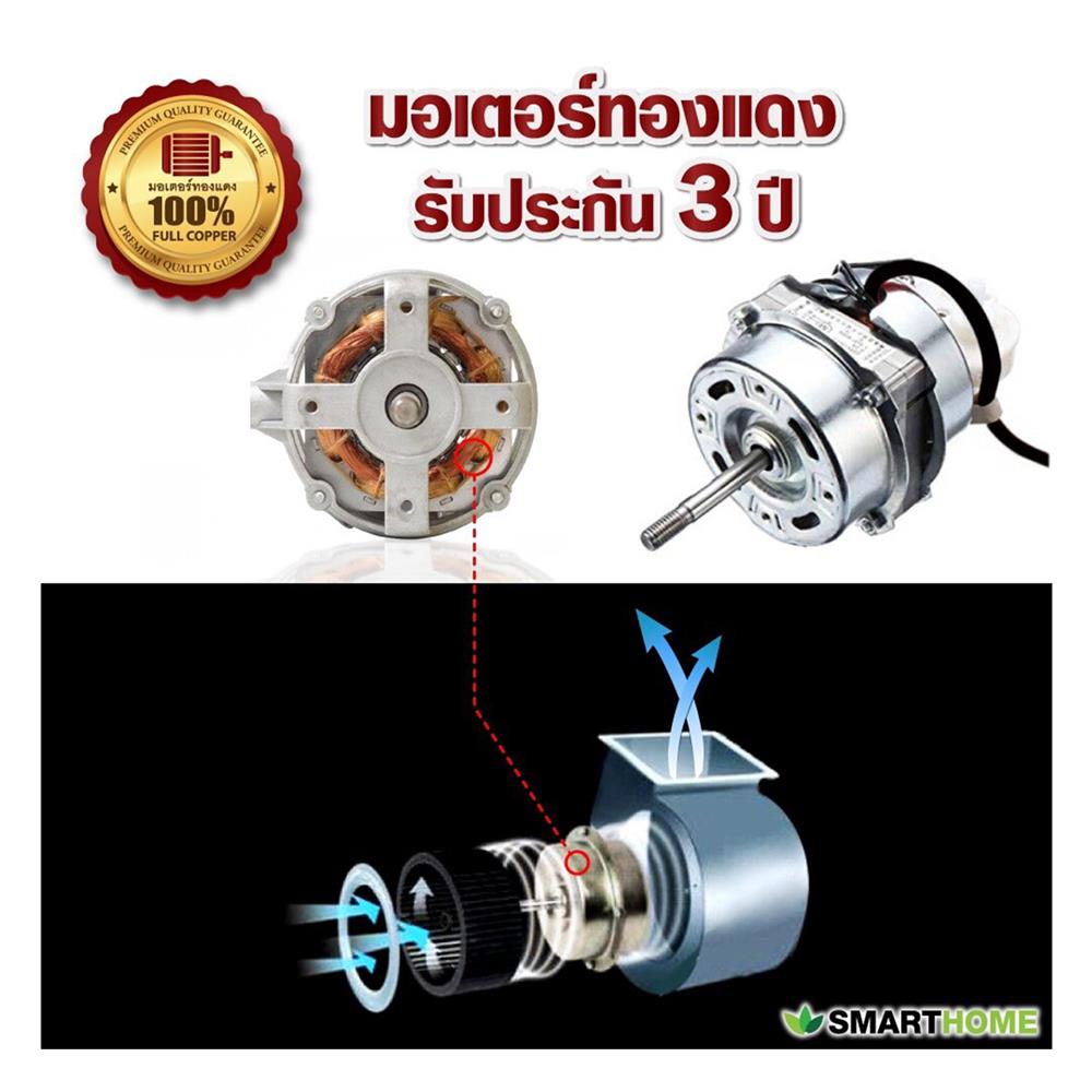 เครื่องฟอกอากาศ Smarthome AP-180 35SQM._5