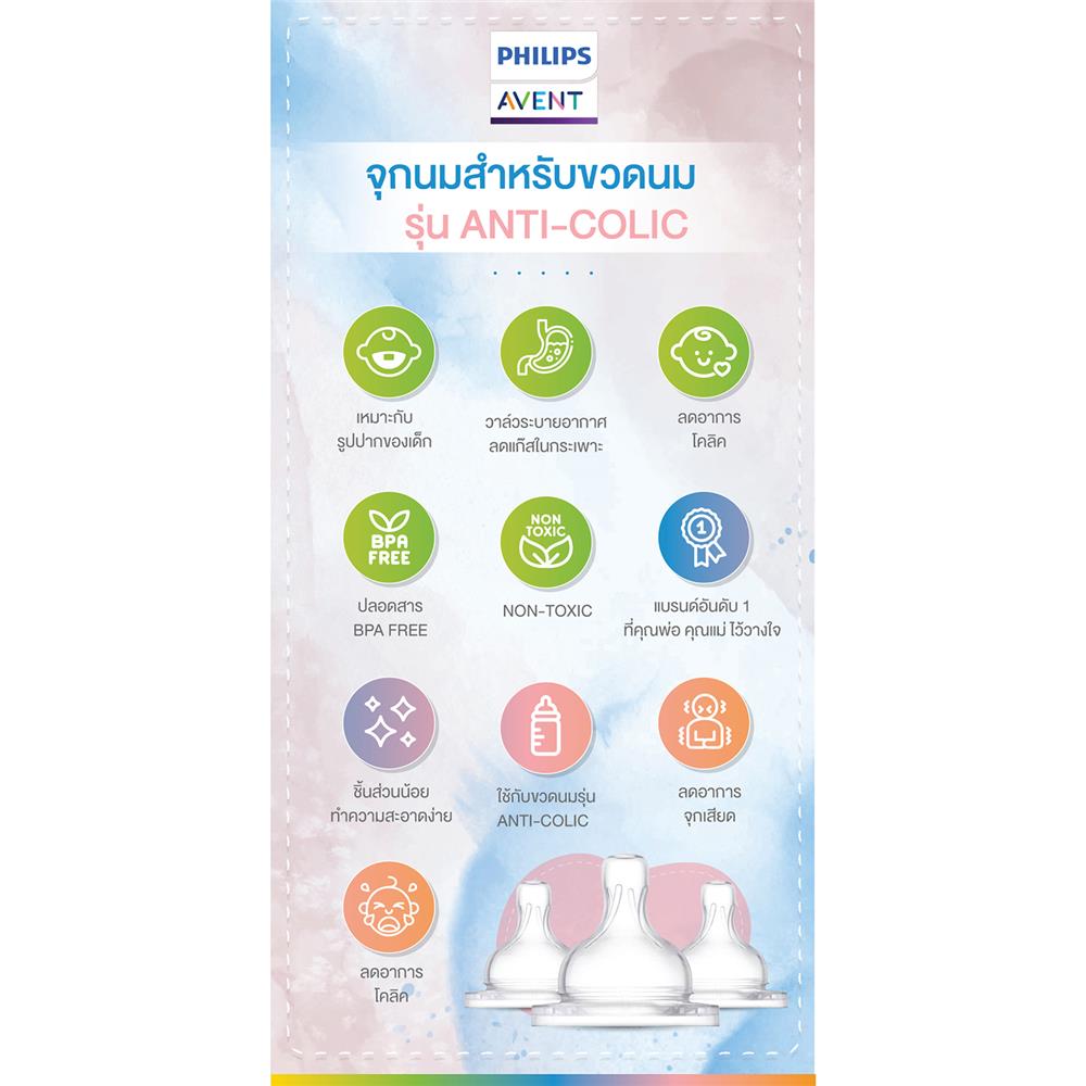 จุกนม PHILIPS AVENT SCY764/02 คลาสสิค 6M_3