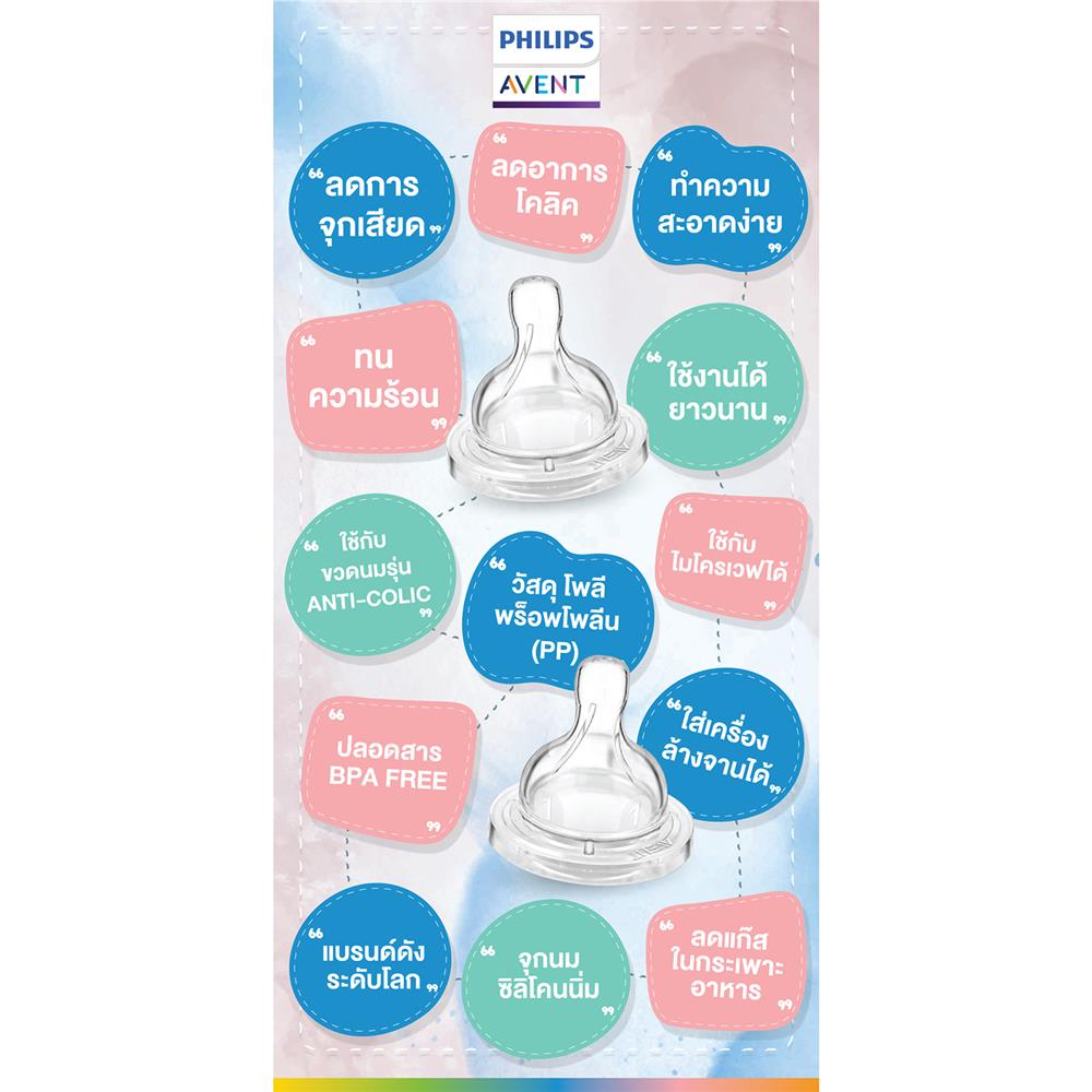 จุกนม PHILIPS AVENT SCY764/02 คลาสสิค 6M_4