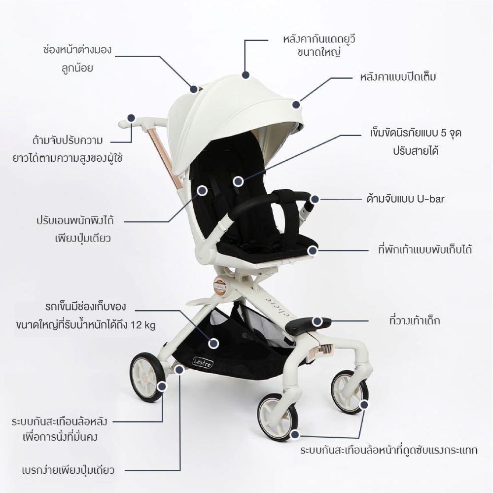 รถเข็นเด็ก KEENZ LEBERE S สีขาว/ดำ_10