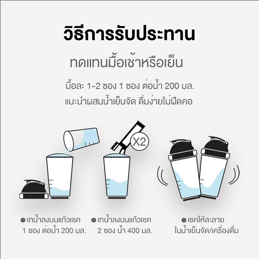 ผลิตภัณฑ์เสริมอาหาร แพลนต์โปรตีน Life Nutrition0SOPEPB30_1