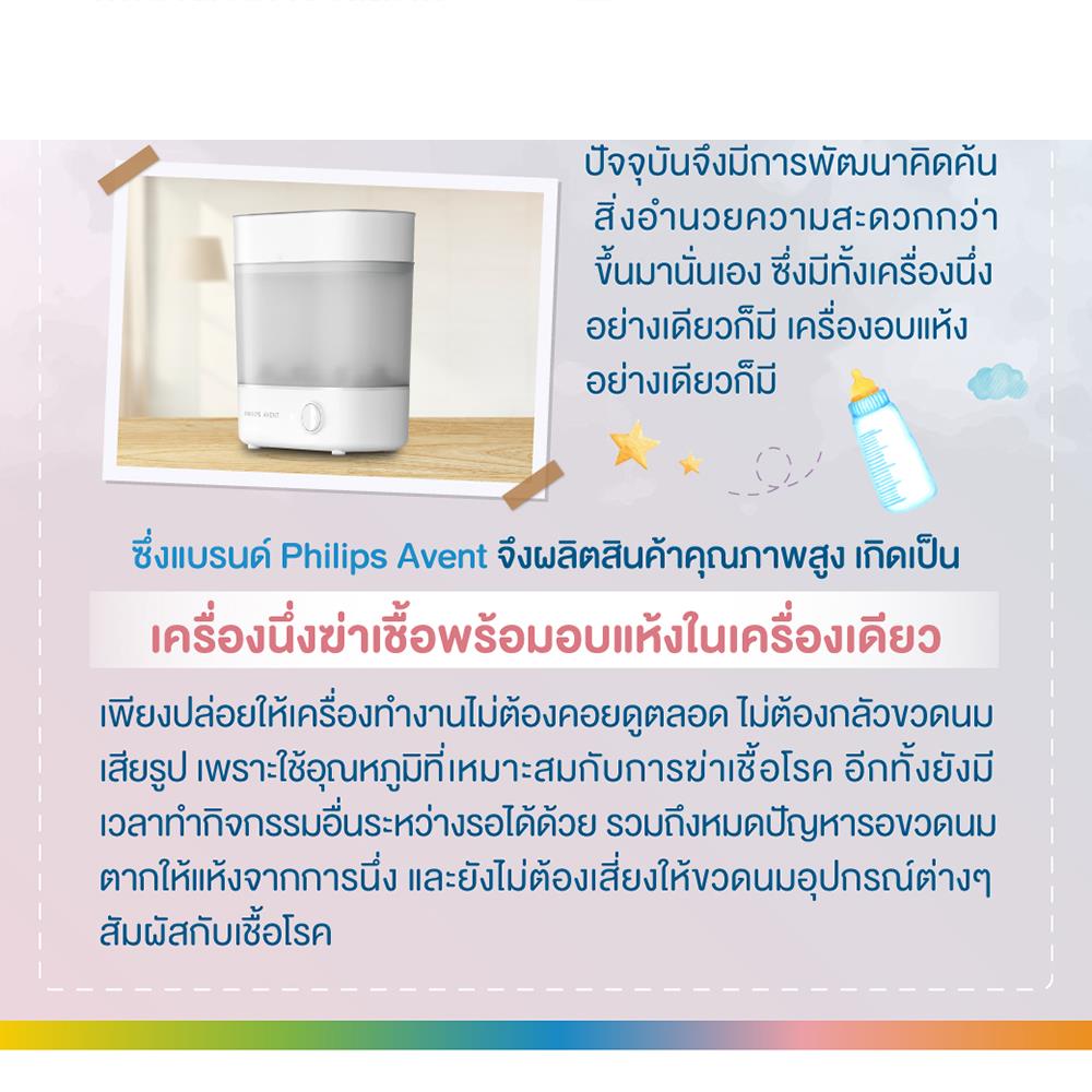 เครื่องนึ่งขวดนม PHILIPS AVENT SCF293/00_2