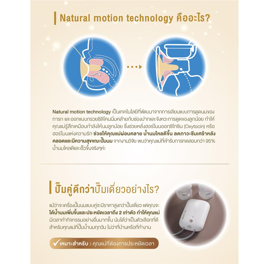 เครื่องปั๊มนม PHILIPS AVENT SCF394/11_9