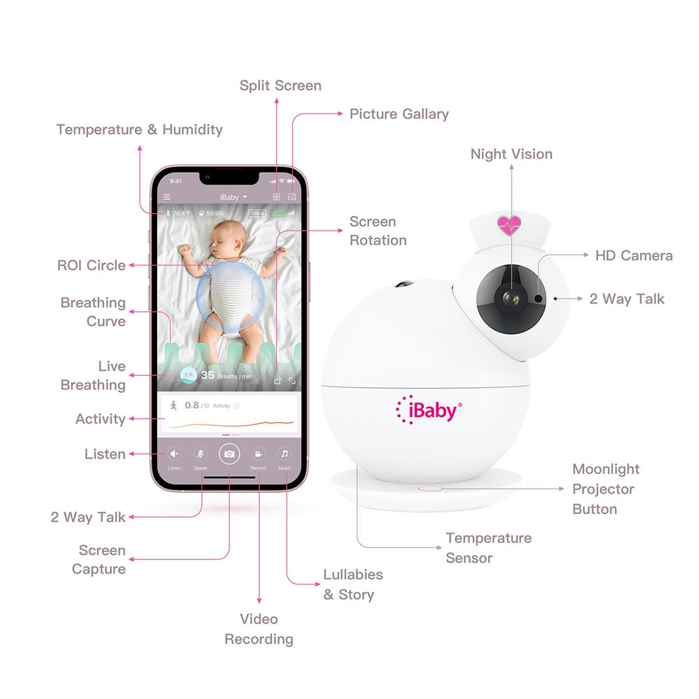 เบบี้มอนิเตอร์ IBABY I6