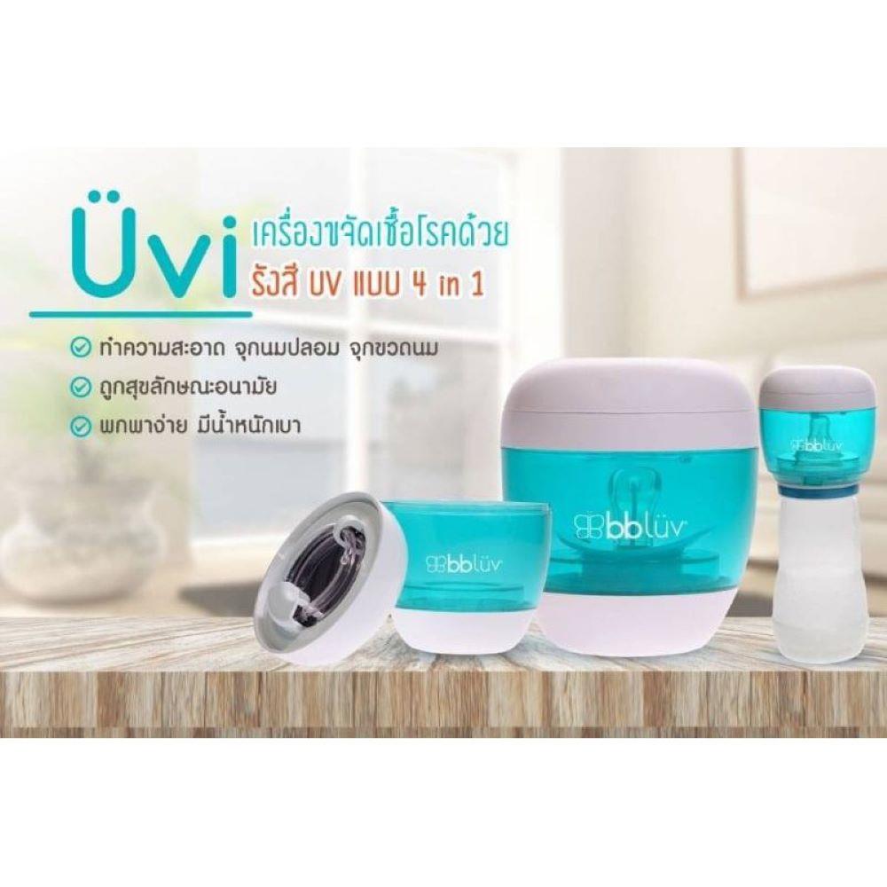 เครื่องขจัดเชื้อโรคพกพา BBLUV UVI_4