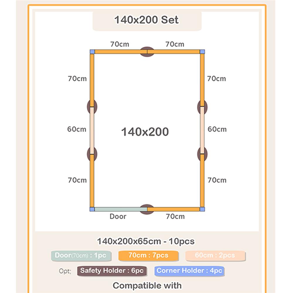 คอกกั้นเด็ก PARKLON NR200B 140X200X65CM_2