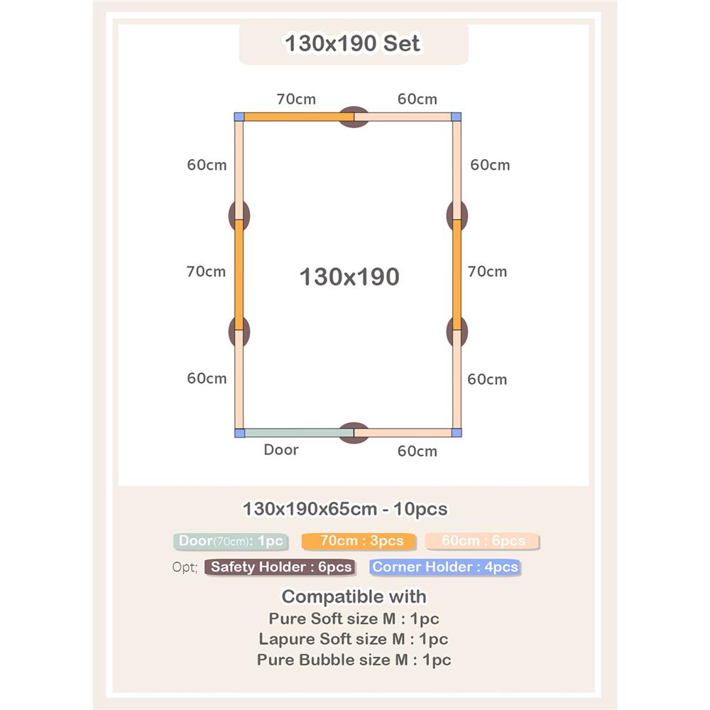คอกกั้นเด็ก PARKLON NR190W 130X190X65CM_2