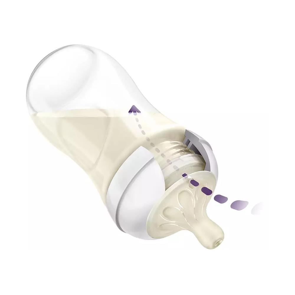 ขวดนม PHILIPS AVENT 162-SCY900/02 4oz/2P_2