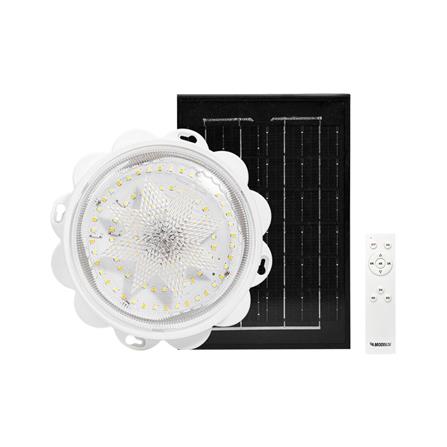 ไฟเพดาน