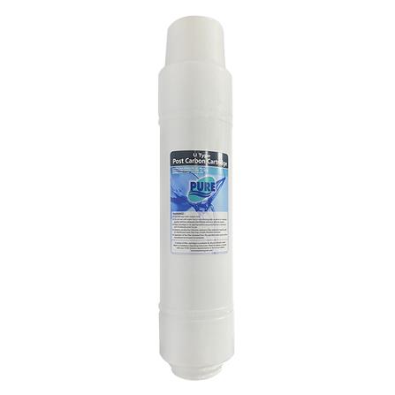 cate-For Household Water Filters