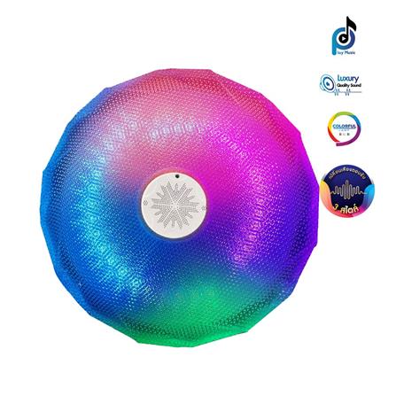 cate-LED Ceiling Lamps 3 Colour Application